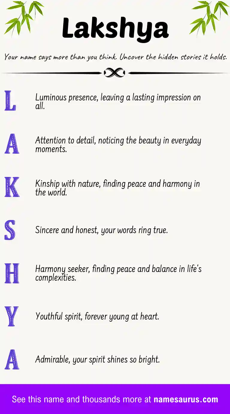 Acrostic poem about Lakshya.