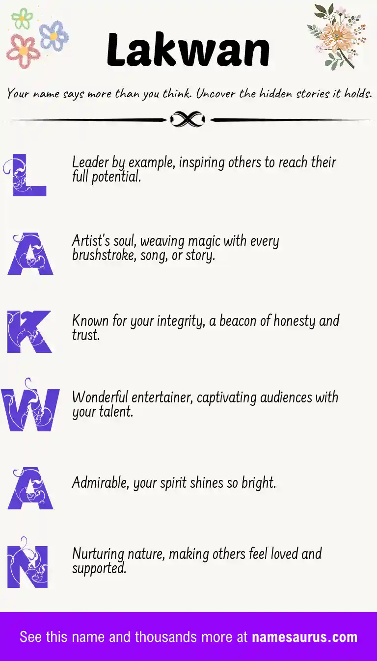 Acrostic poem about Lakwan.