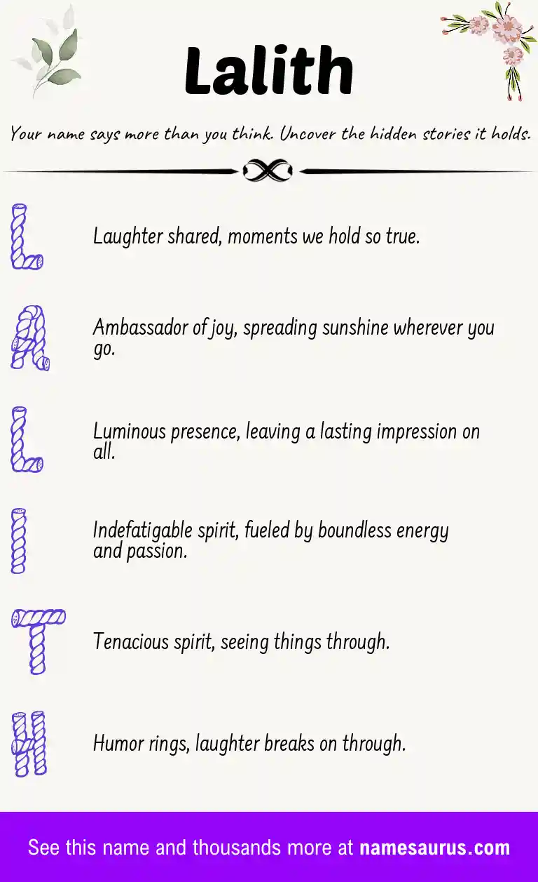 Acrostic poem about Lalith.