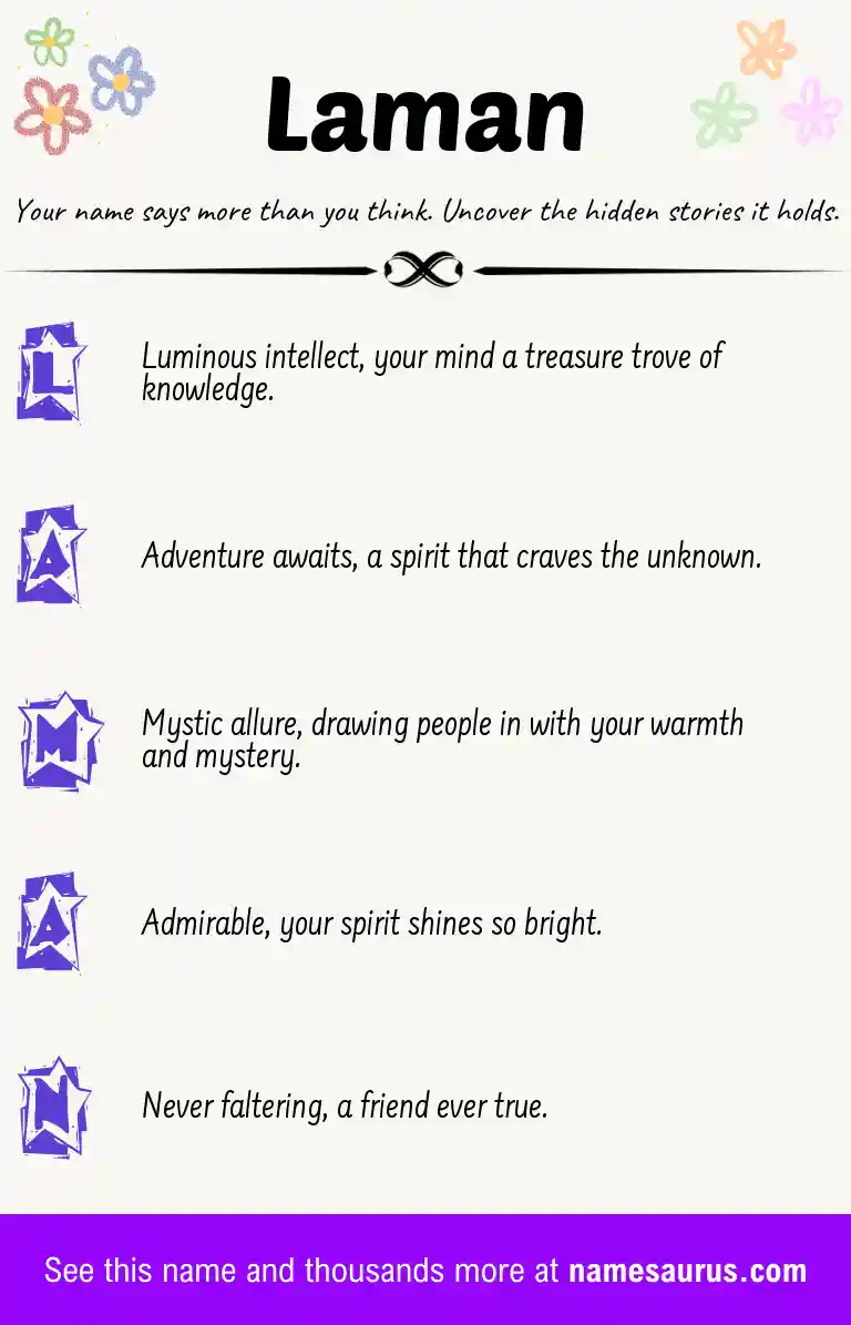 Acrostic poem about Laman.