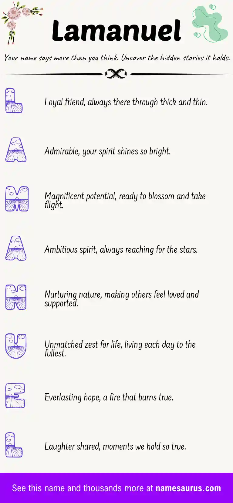Acrostic poem about Lamanuel.