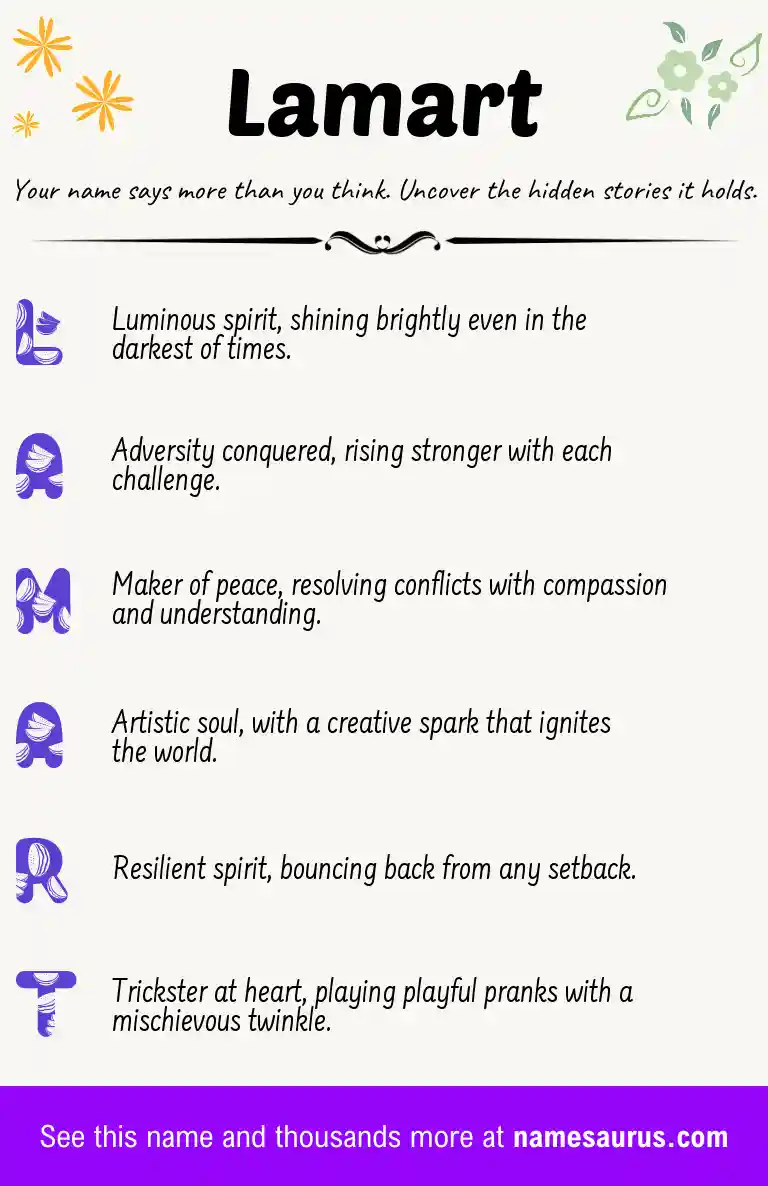 Acrostic poem about Lamart.