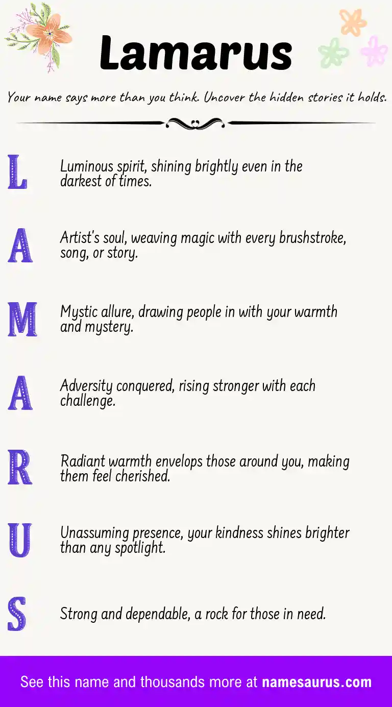 Acrostic poem about Lamarus.