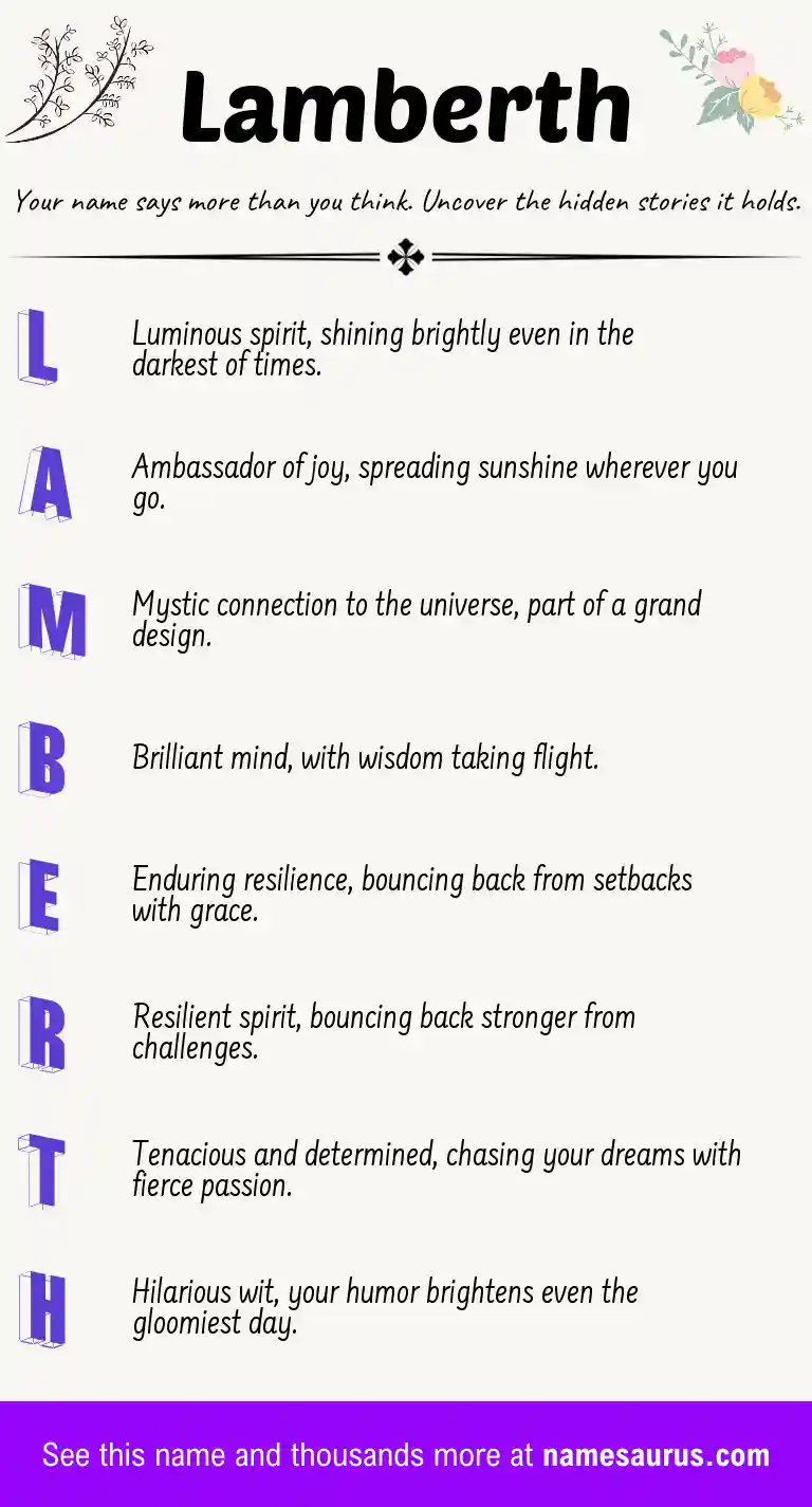 Acrostic poem about Lamberth.