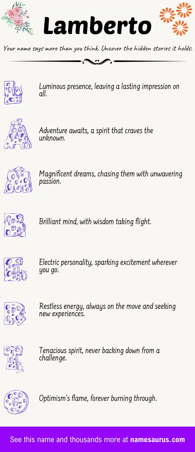 Acrostic poem about Lamberto.