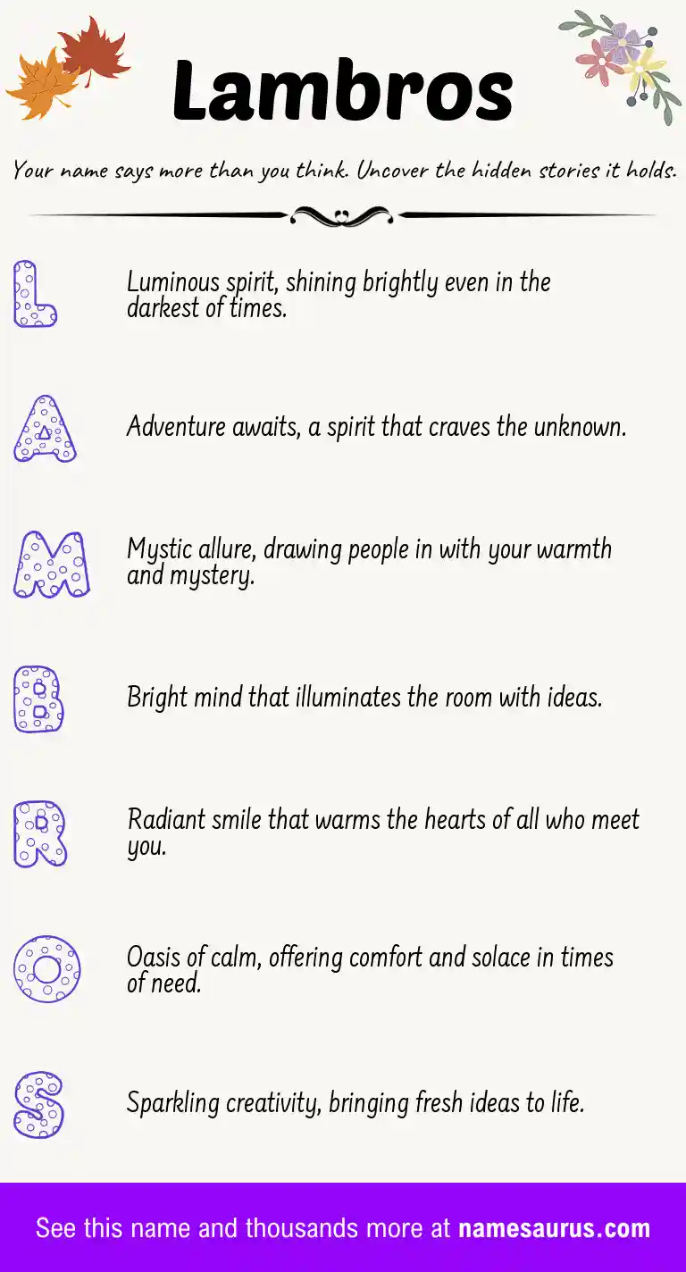 Acrostic poem about Lambros.