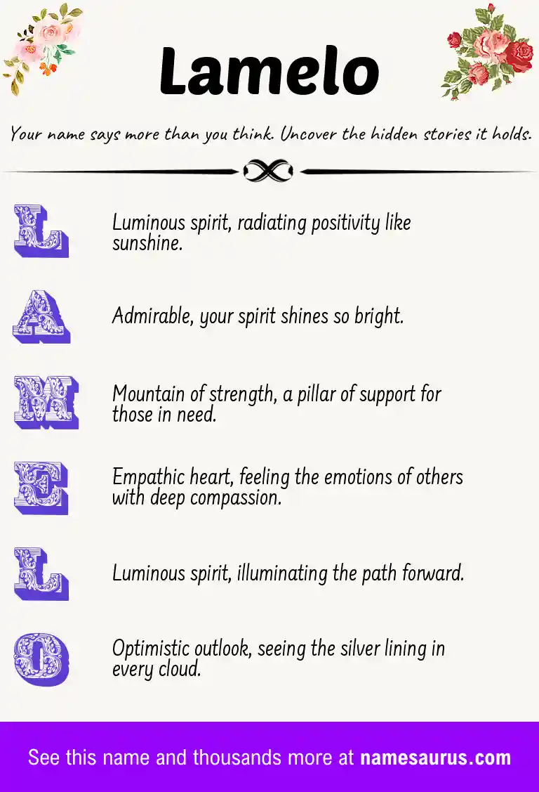 Acrostic poem about Lamelo.