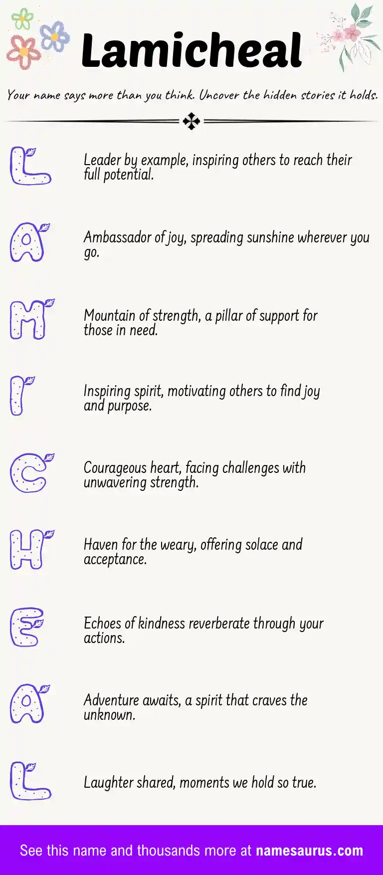 Acrostic poem about Lamicheal.