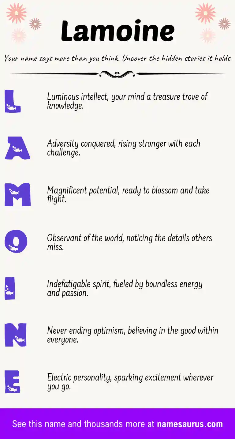 Acrostic poem about Lamoine.