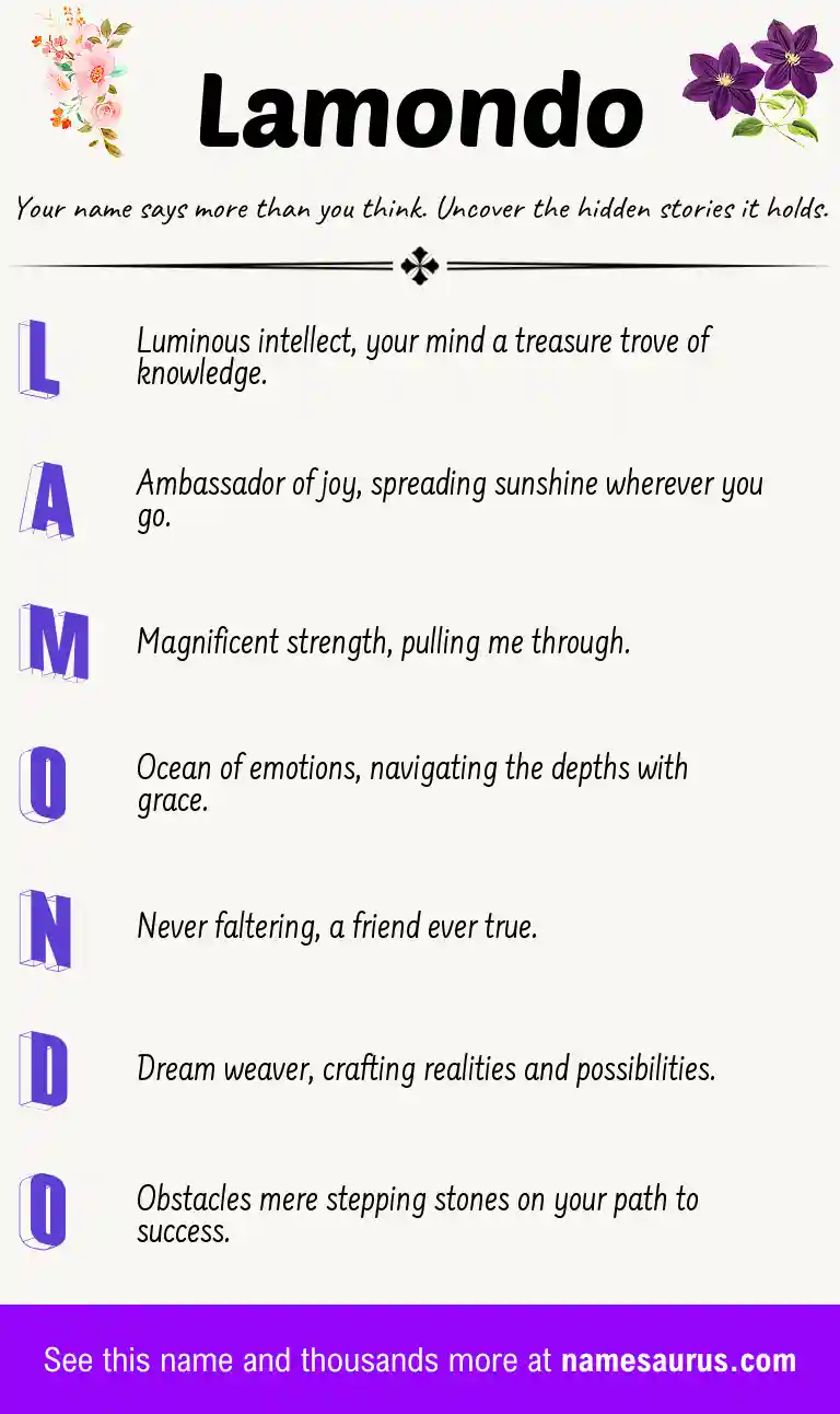 Acrostic poem about Lamondo.