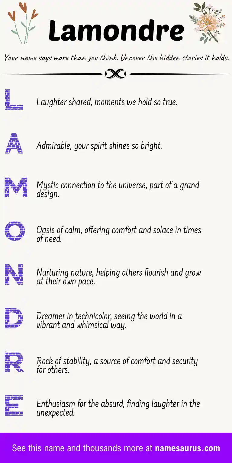 Acrostic poem about Lamondre.