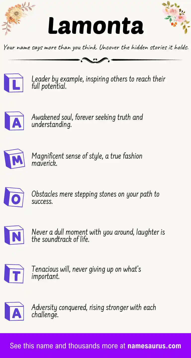 Acrostic poem about Lamonta.