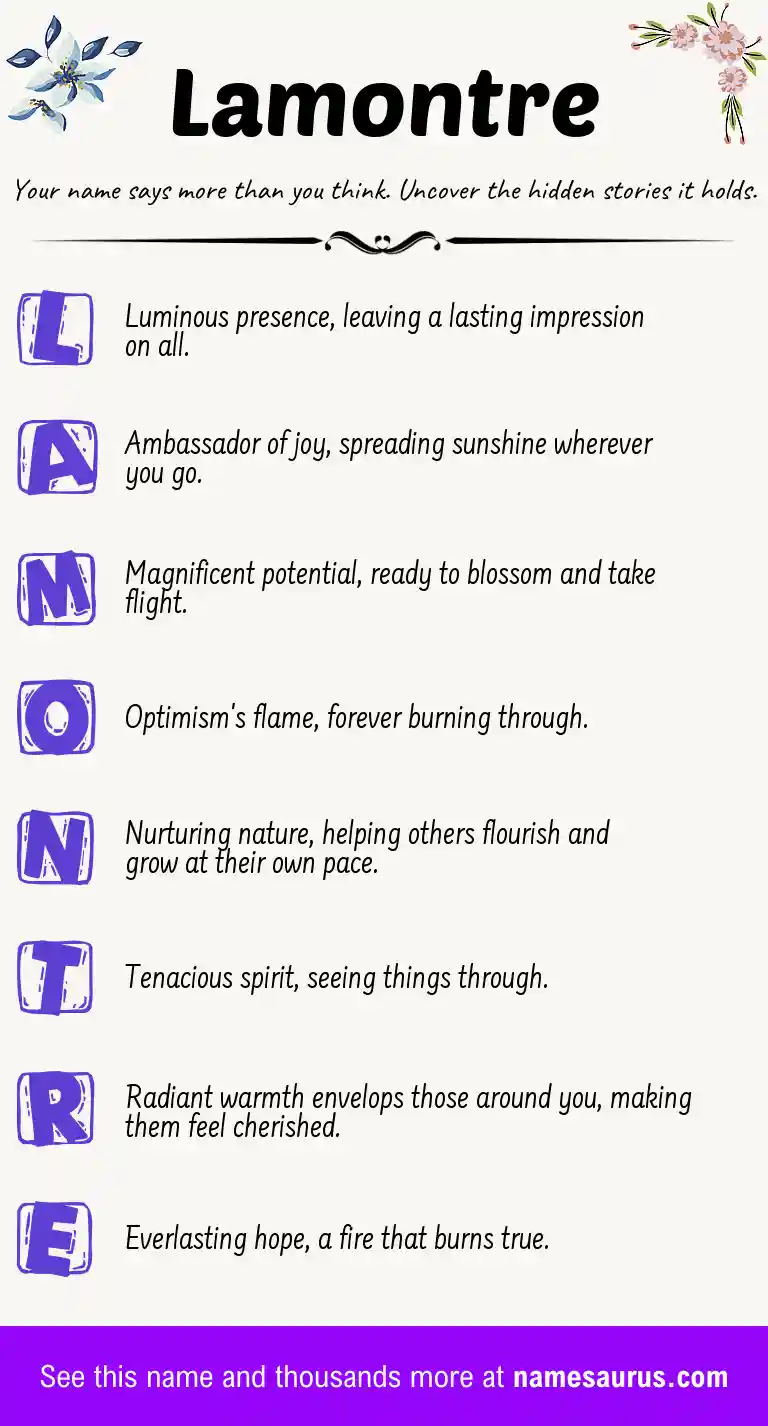 Acrostic poem about Lamontre.