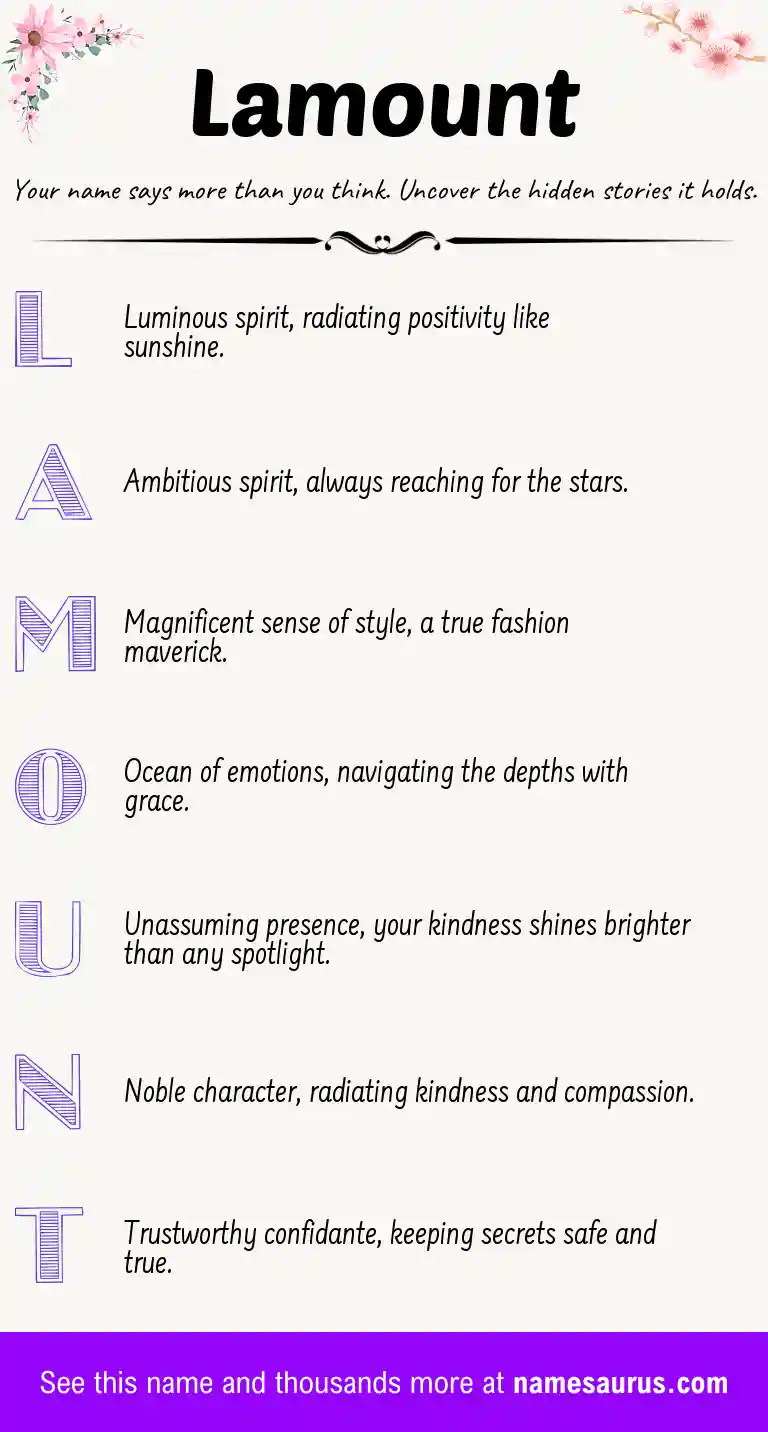 Acrostic poem about Lamount.