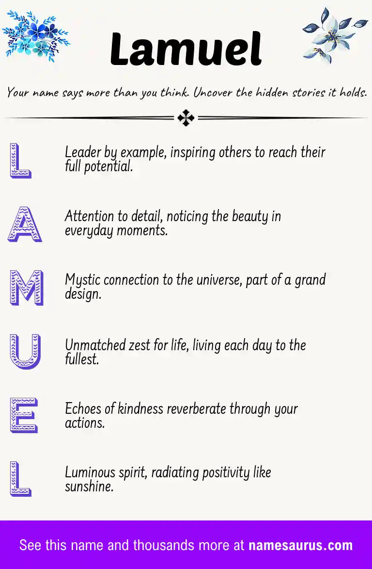 Acrostic poem about Lamuel.