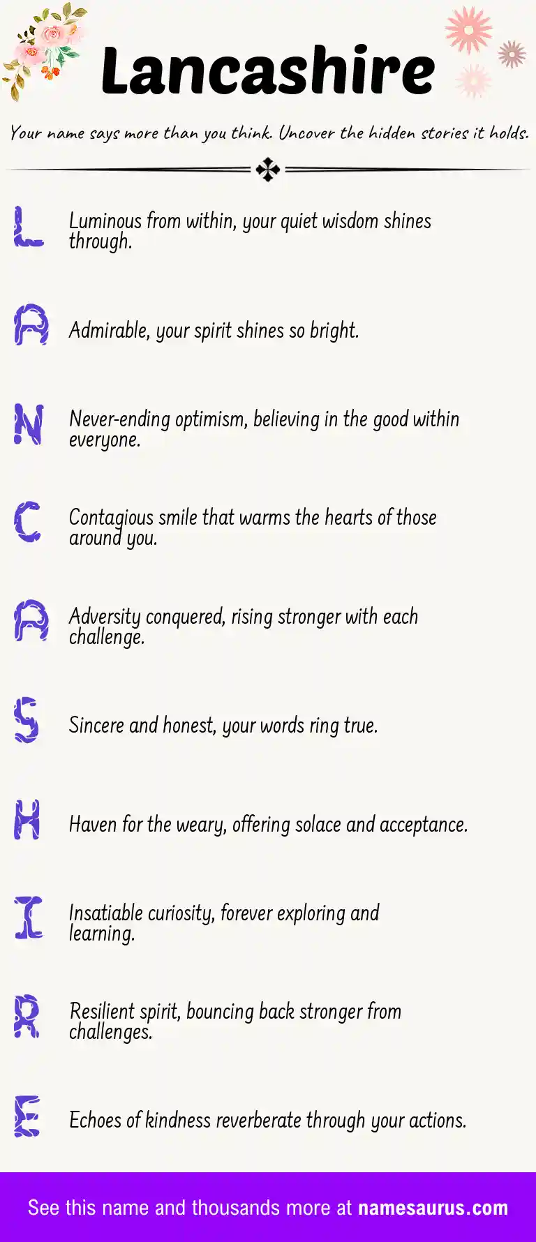 Acrostic poem about Lancashire.