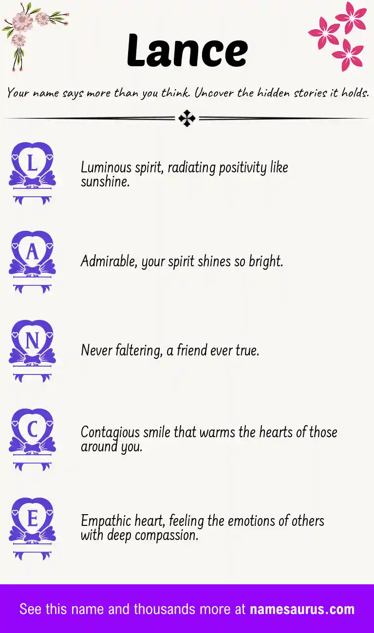 Acrostic poem about Lance.