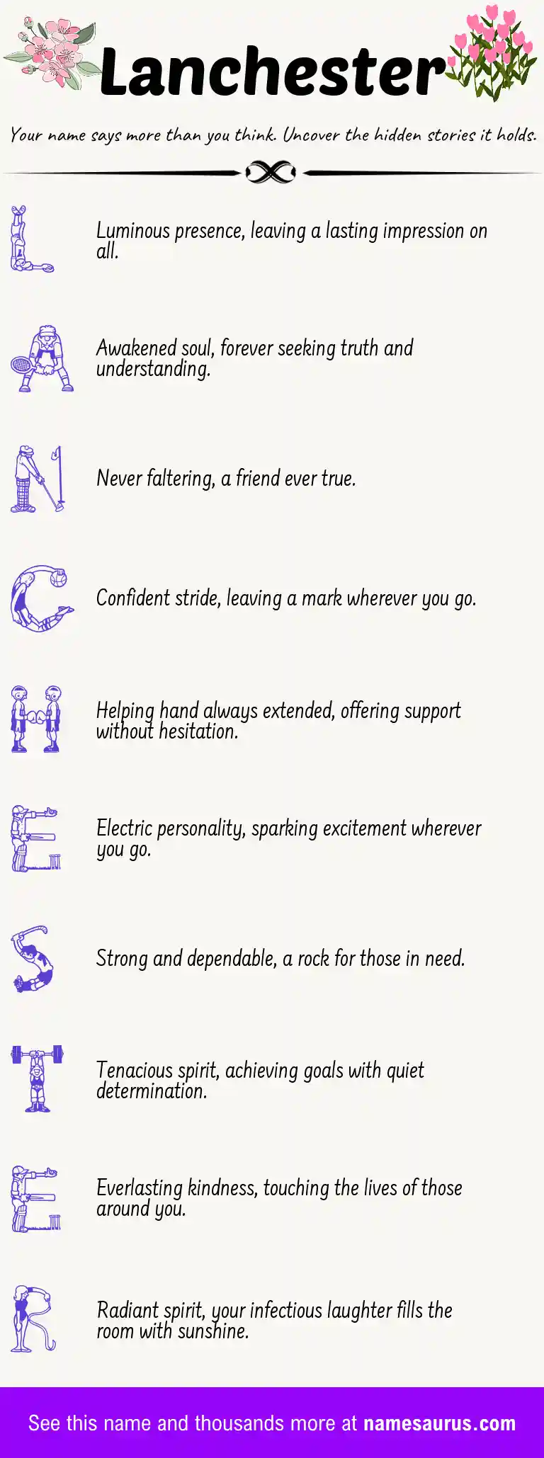 Acrostic poem about Lanchester.