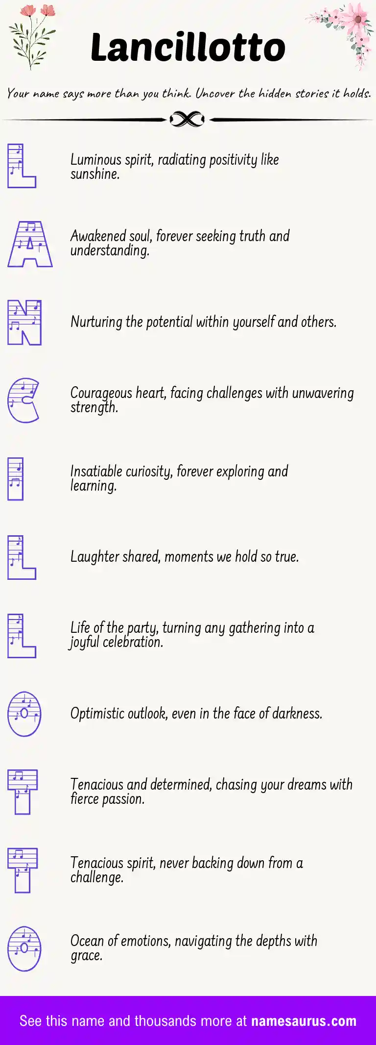 Acrostic poem about Lancillotto.