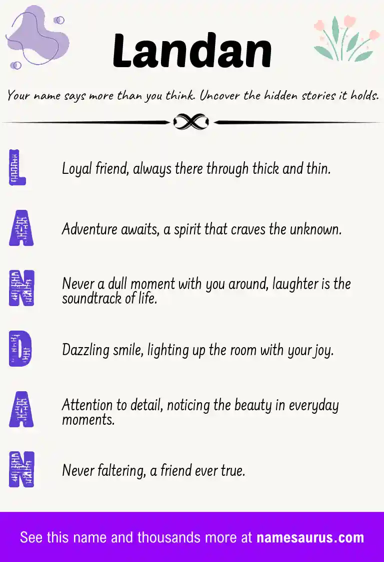 Acrostic poem about Landan.