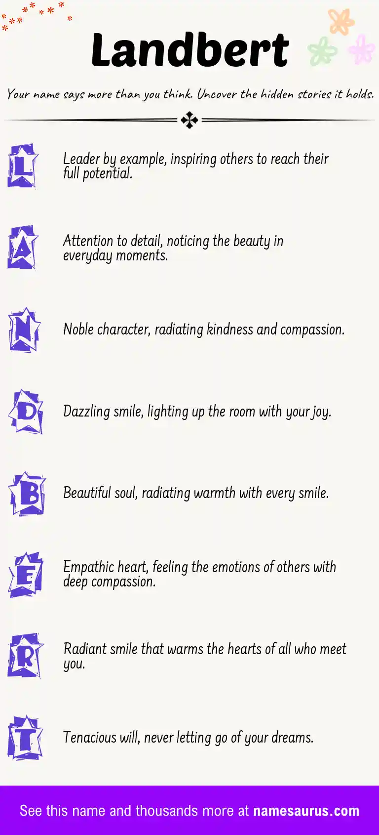 Acrostic poem about Landbert.