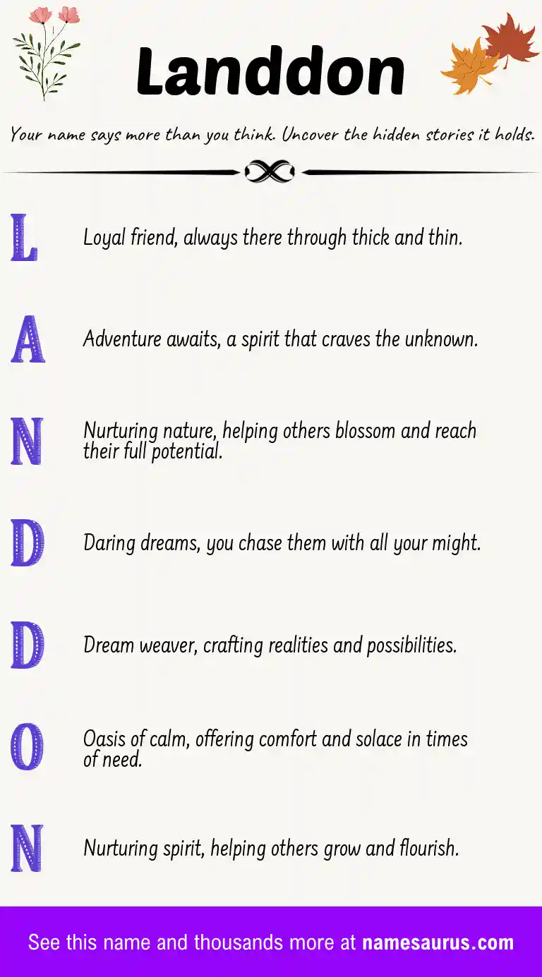 Acrostic poem about Landdon.
