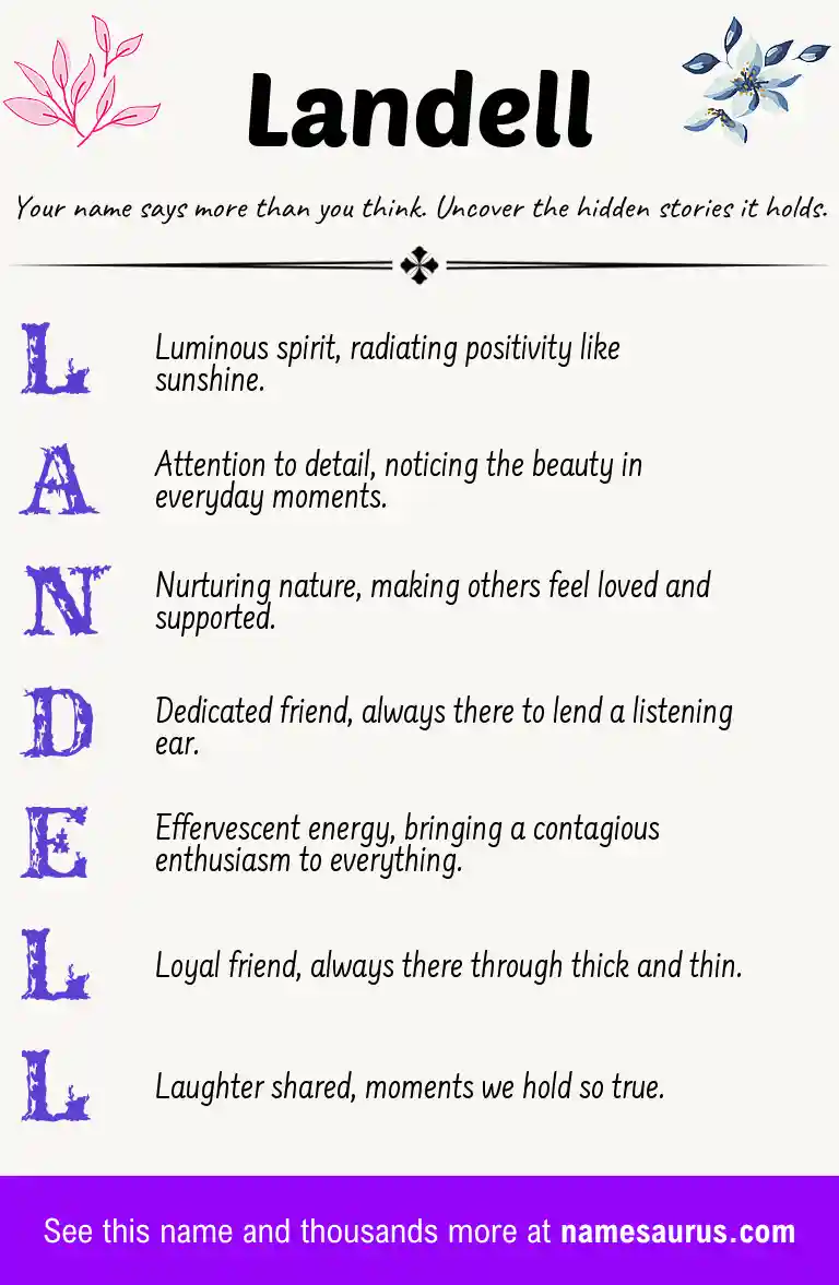 Acrostic poem about Landell.