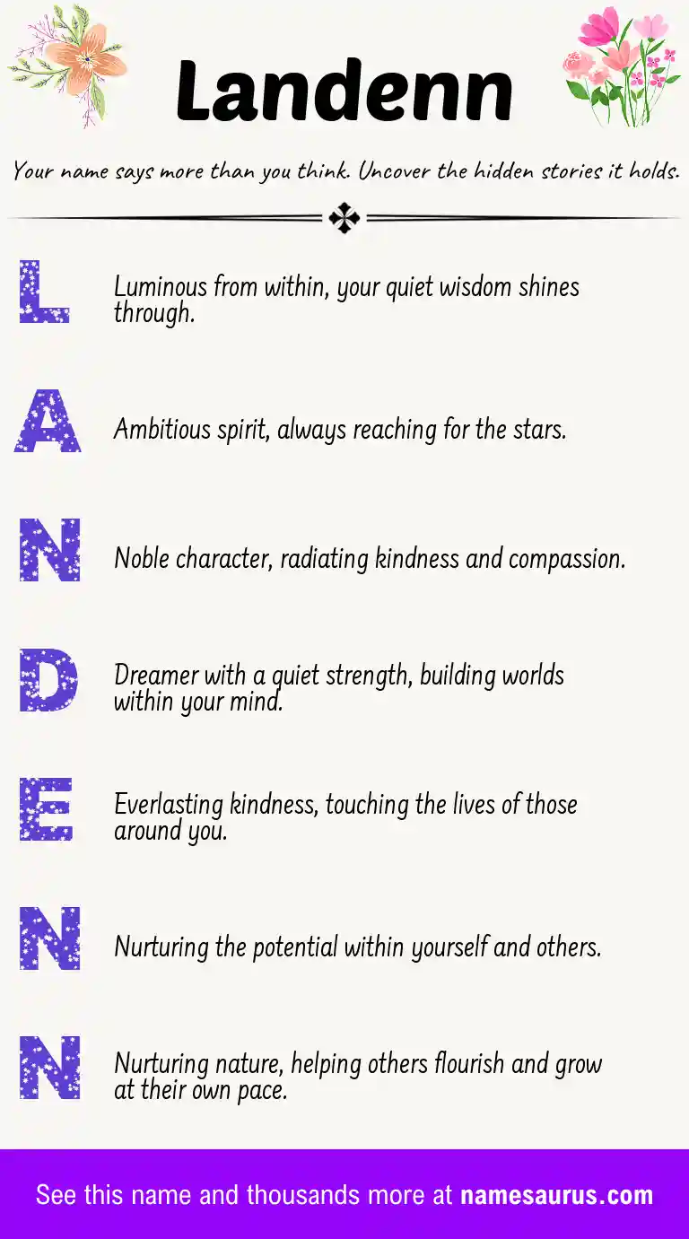 Acrostic poem about Landenn.