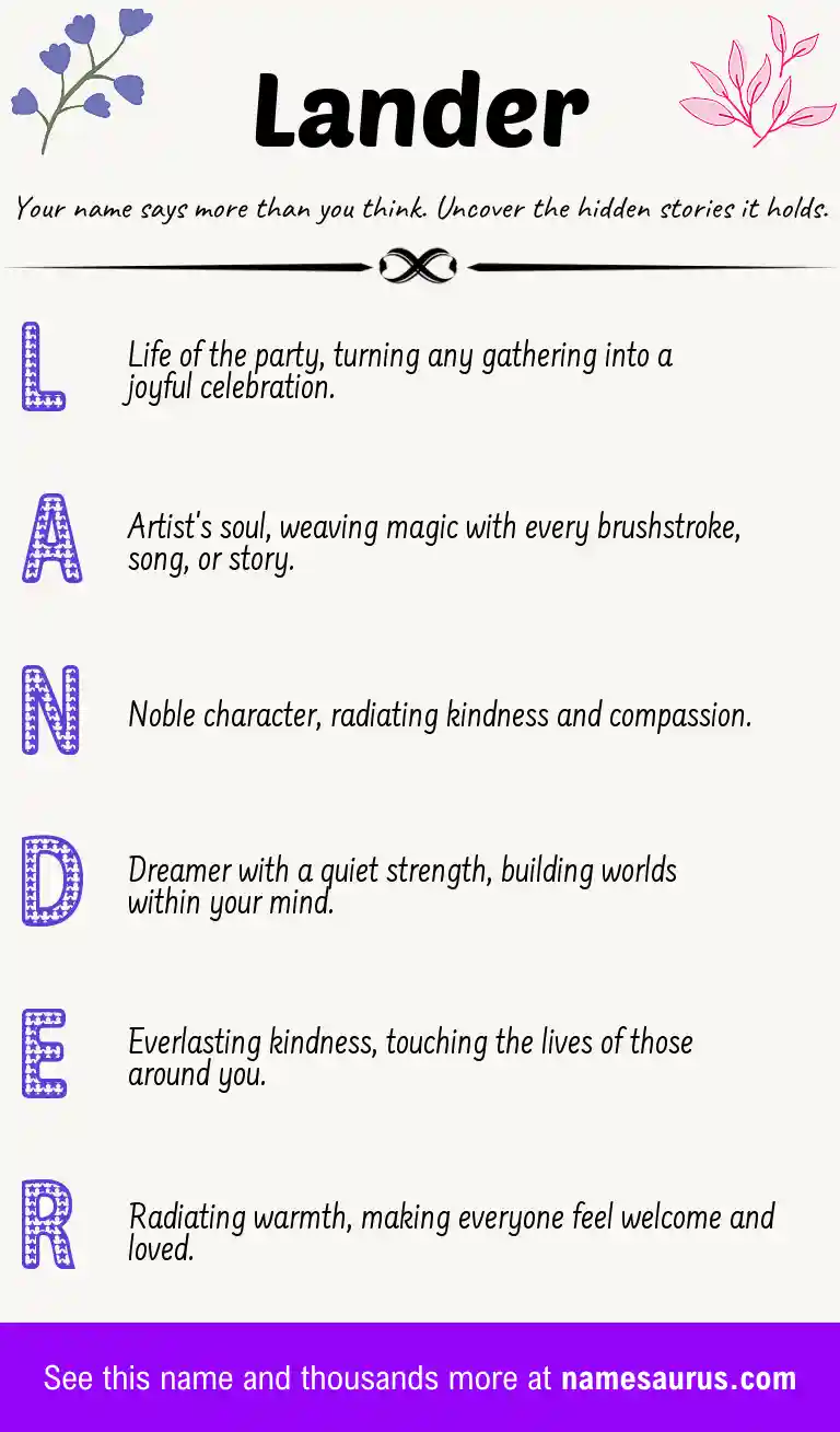 Acrostic poem about Lander.