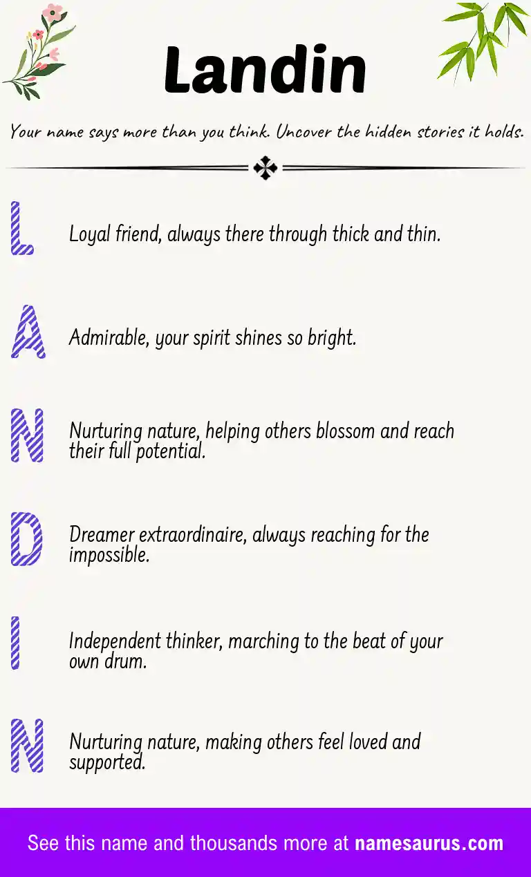 Acrostic poem about Landin.