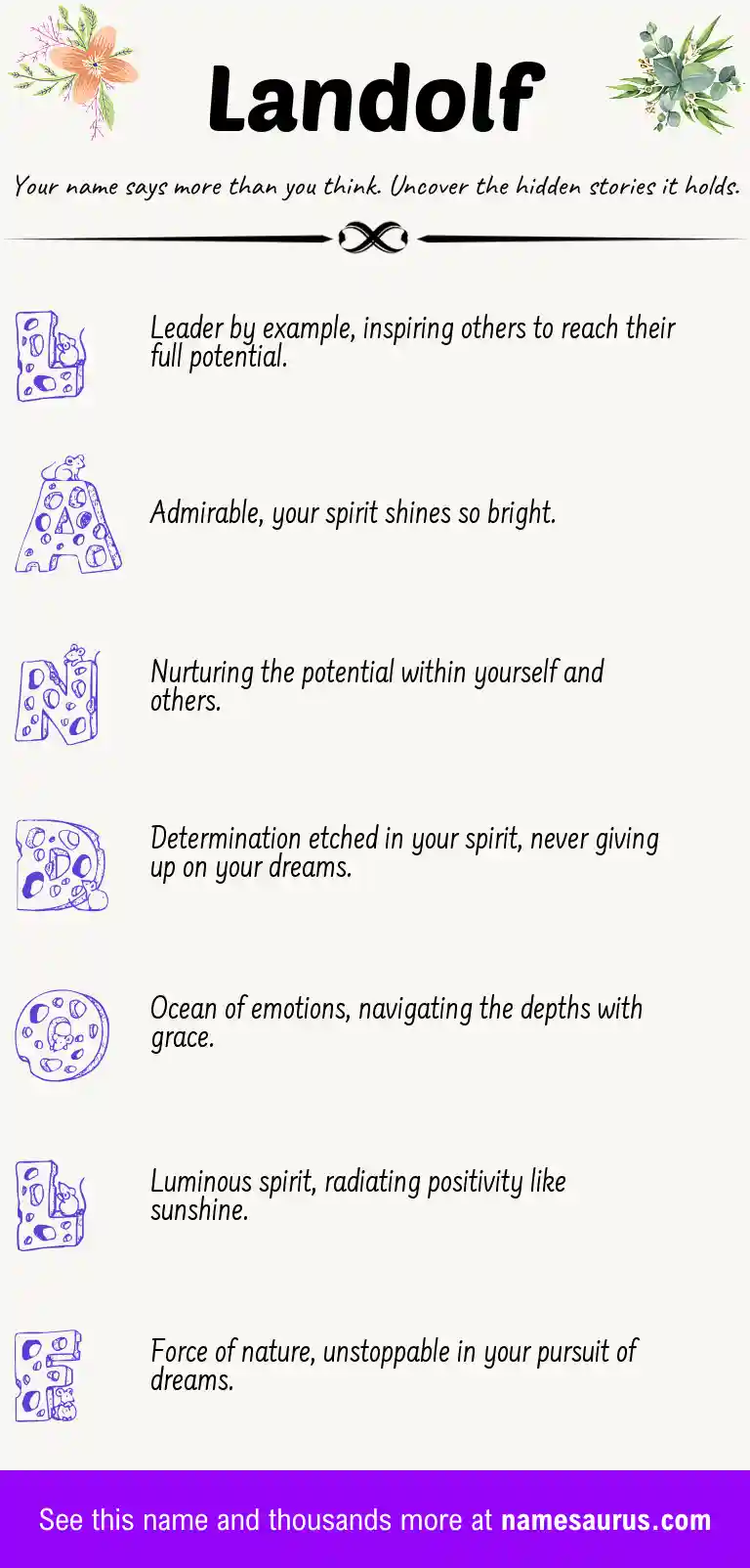 Acrostic poem about Landolf.