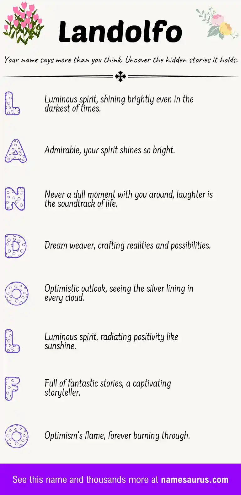 Acrostic poem about Landolfo.