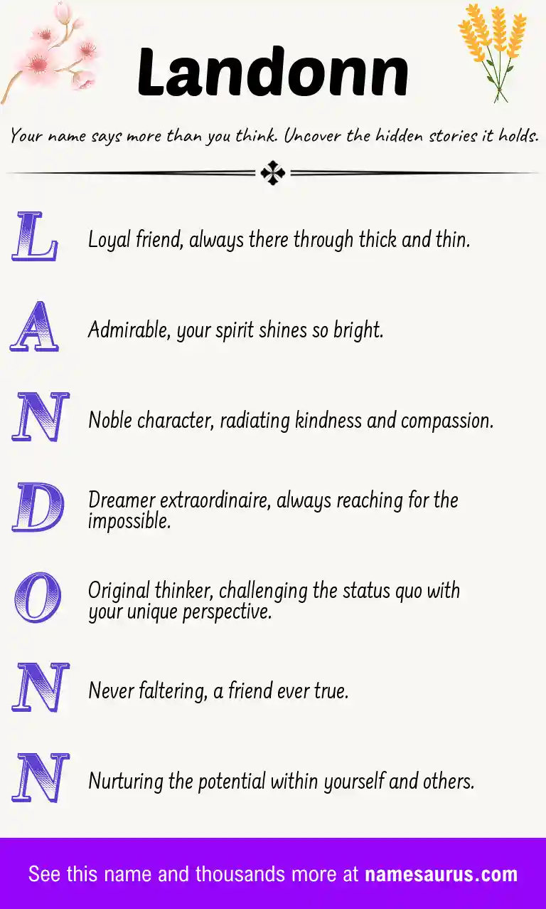 Acrostic poem about Landonn.