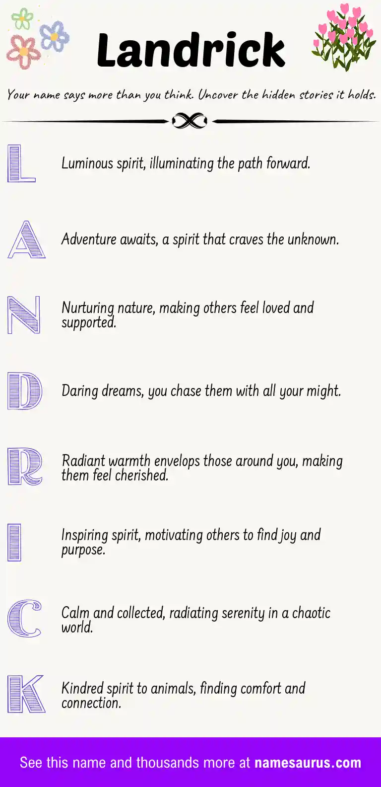 Acrostic poem about Landrick.