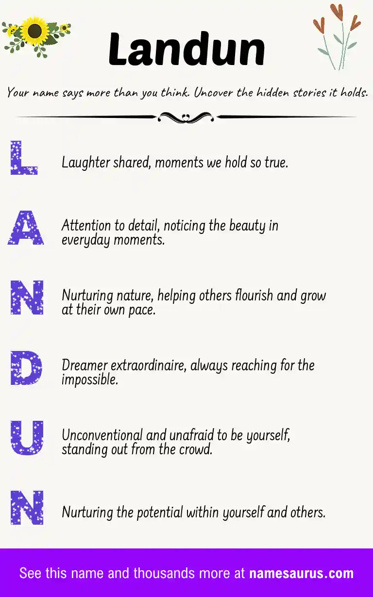 Acrostic poem about Landun.