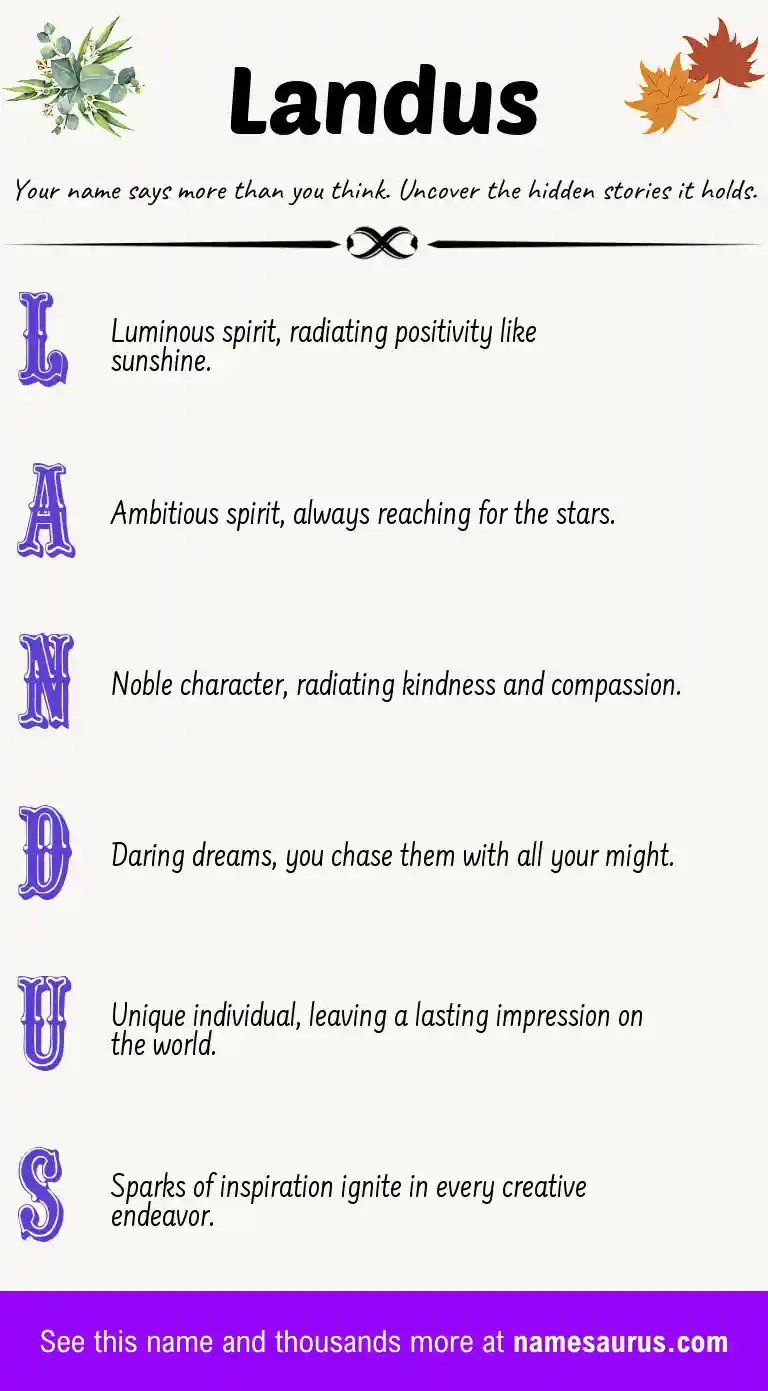 Acrostic poem about Landus.
