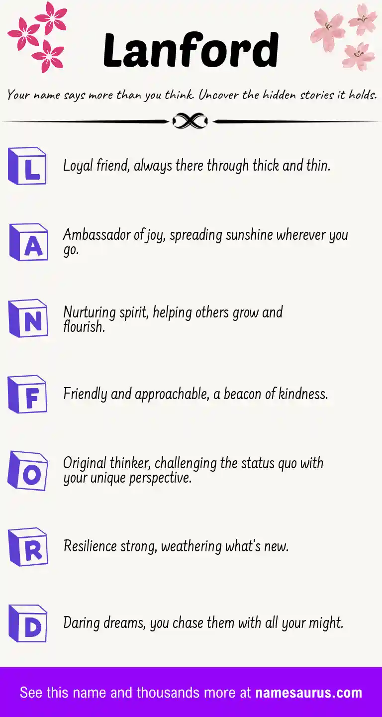Acrostic poem about Lanford.