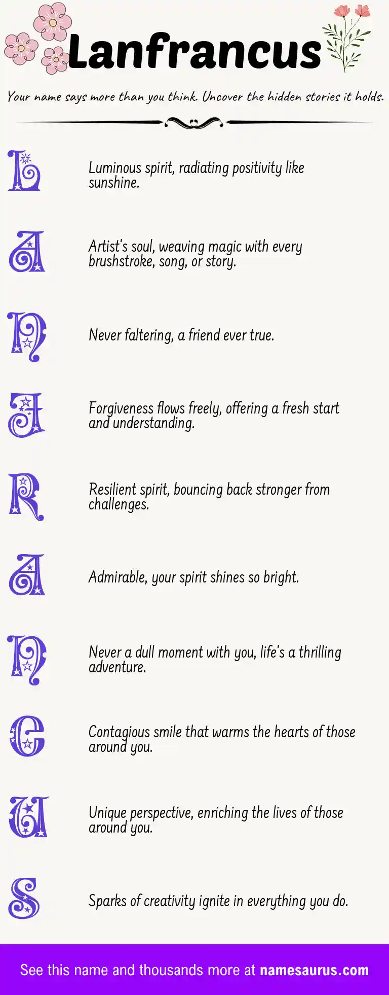 Acrostic poem about Lanfrancus.
