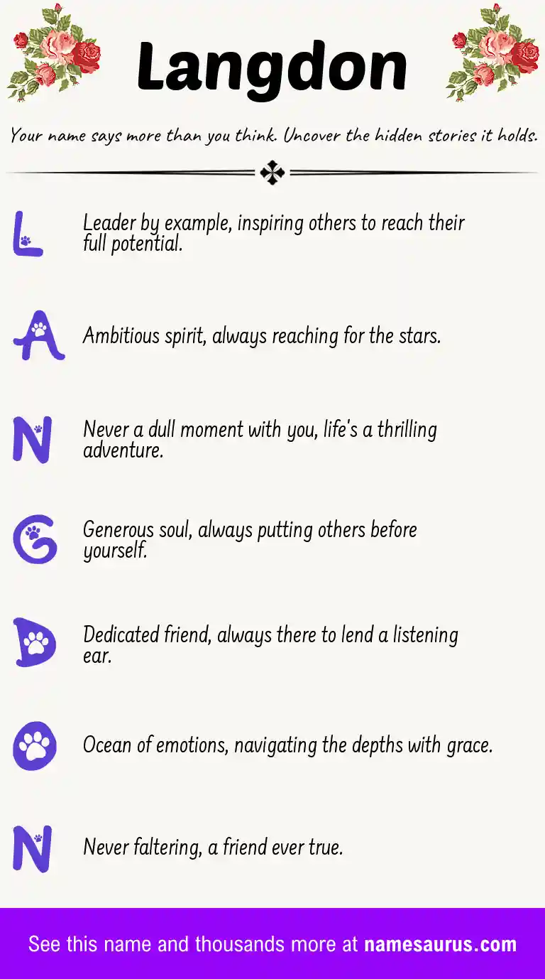 Acrostic poem about Langdon.