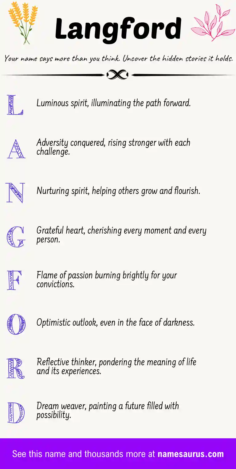 Acrostic poem about Langford.