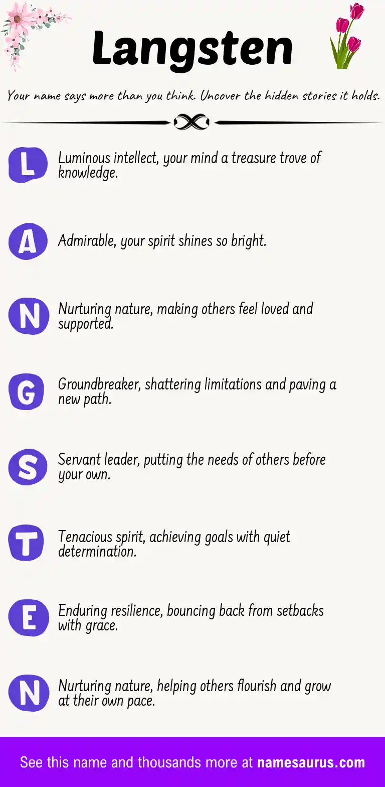 Acrostic poem about Langsten.