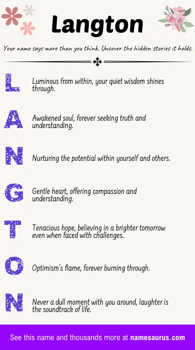 Acrostic poem about Langton.