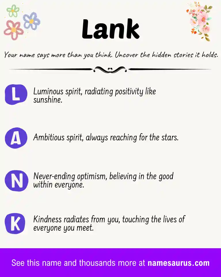Acrostic poem about Lank.