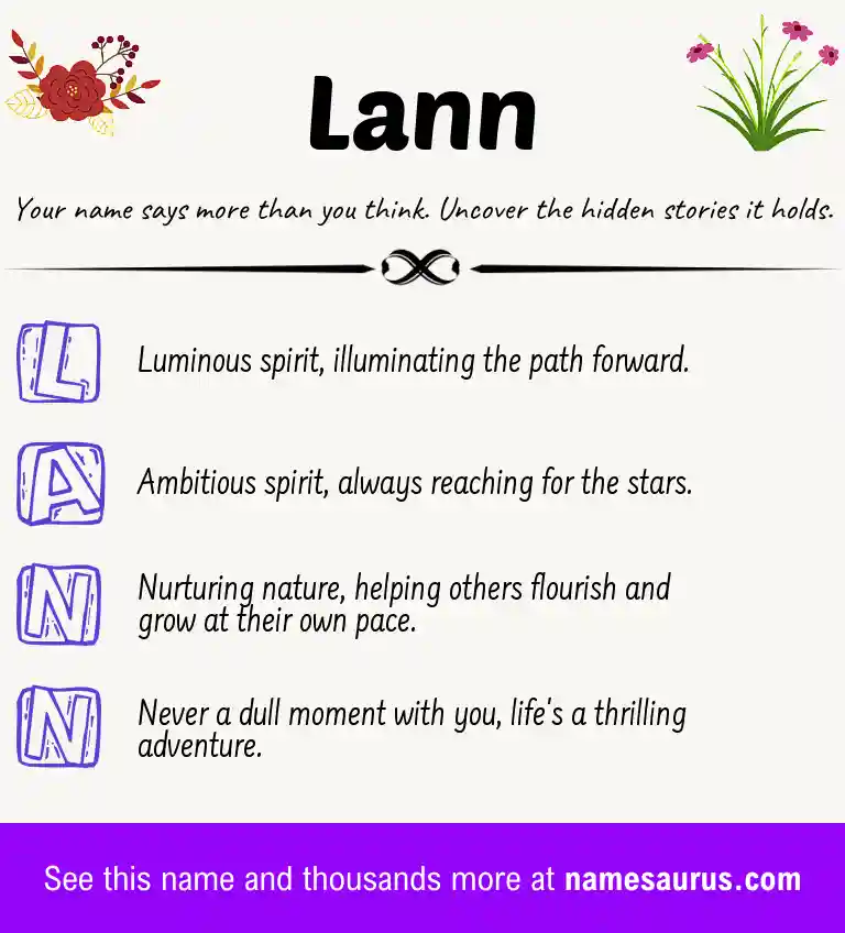 Acrostic poem about Lann.