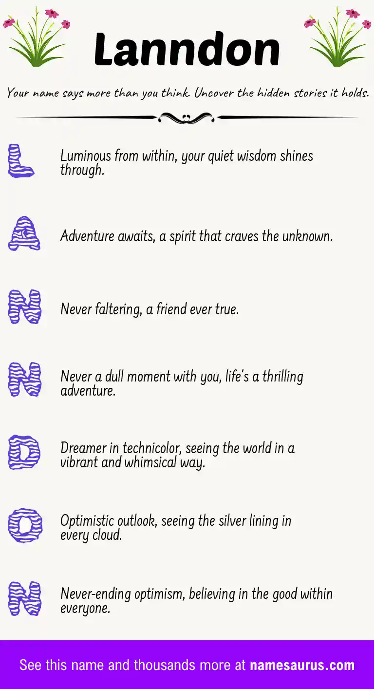 Acrostic poem about Lanndon.