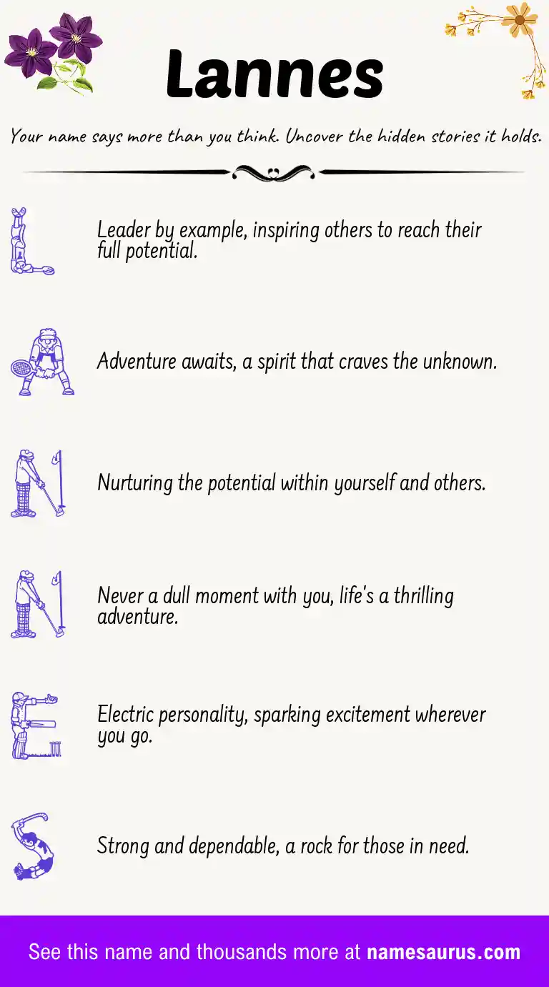 Acrostic poem about Lannes.