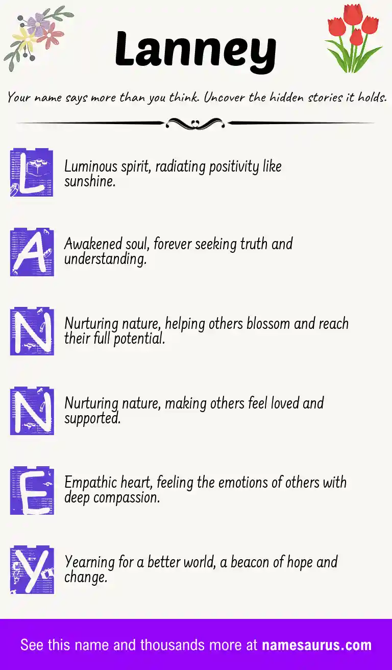 Acrostic poem about Lanney.