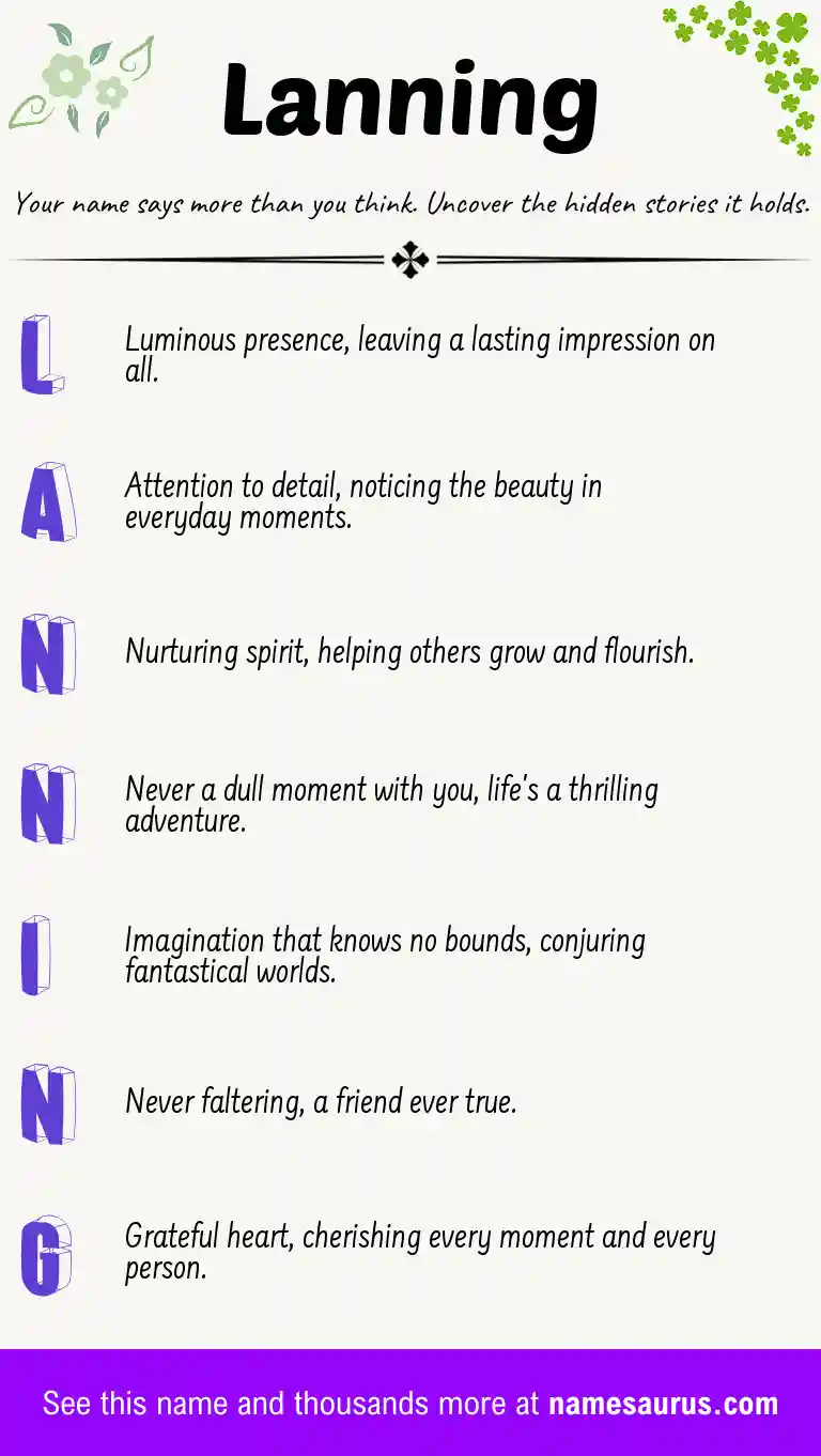 Acrostic poem about Lanning.