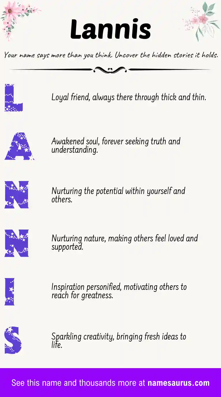 Acrostic poem about Lannis.