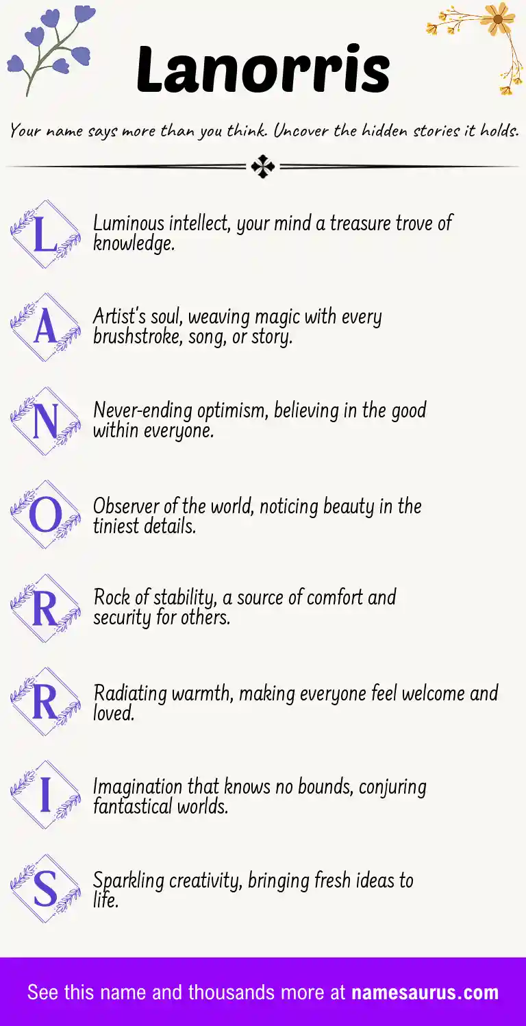Acrostic poem about Lanorris.
